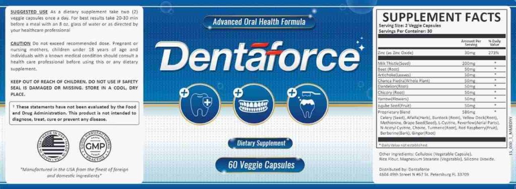 Ingredients Of DentaForce