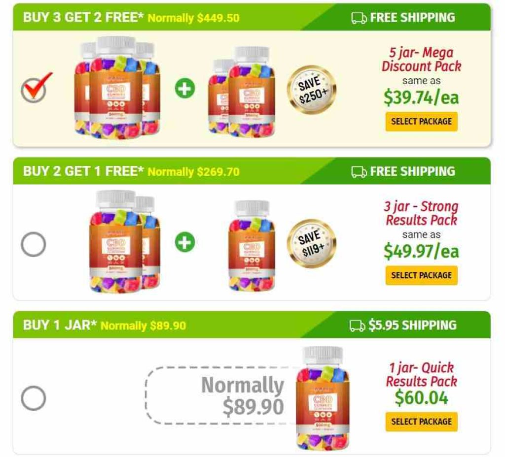 Golly CBD Gummies Price