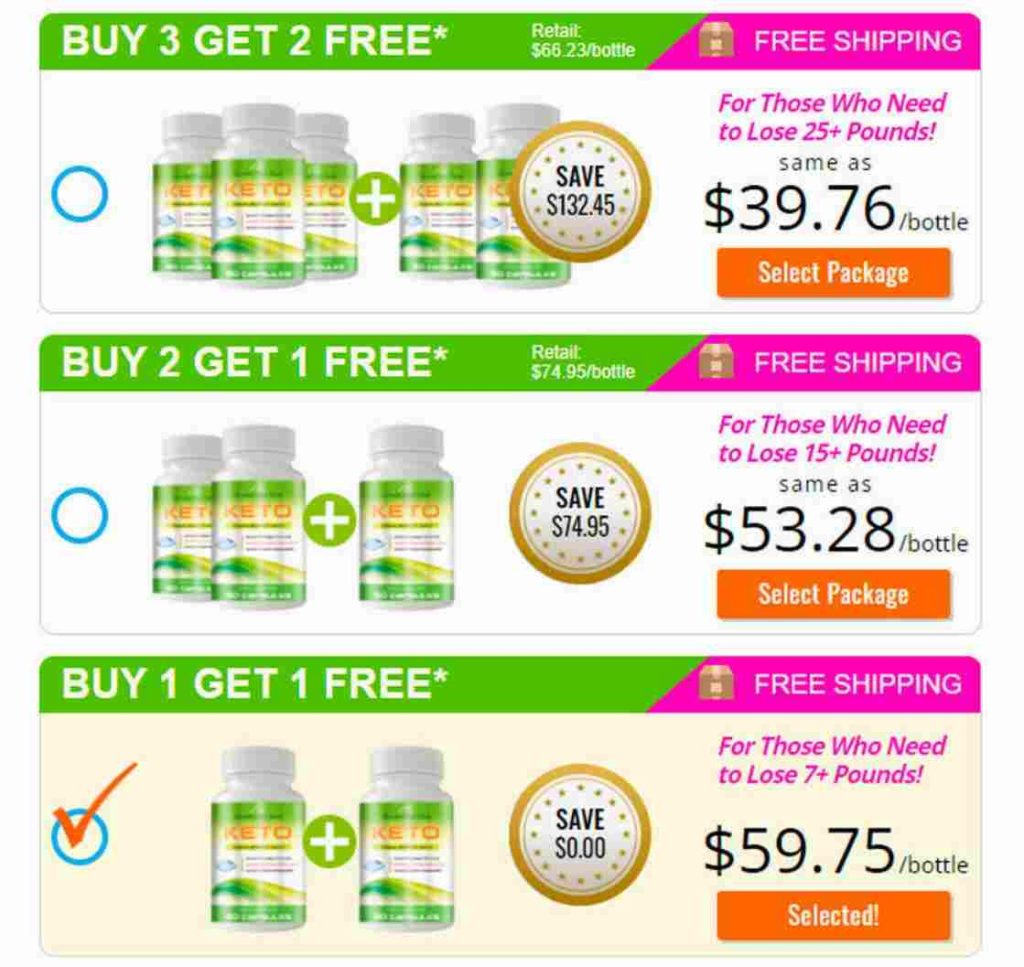 Green Fast Diet Keto Pricing