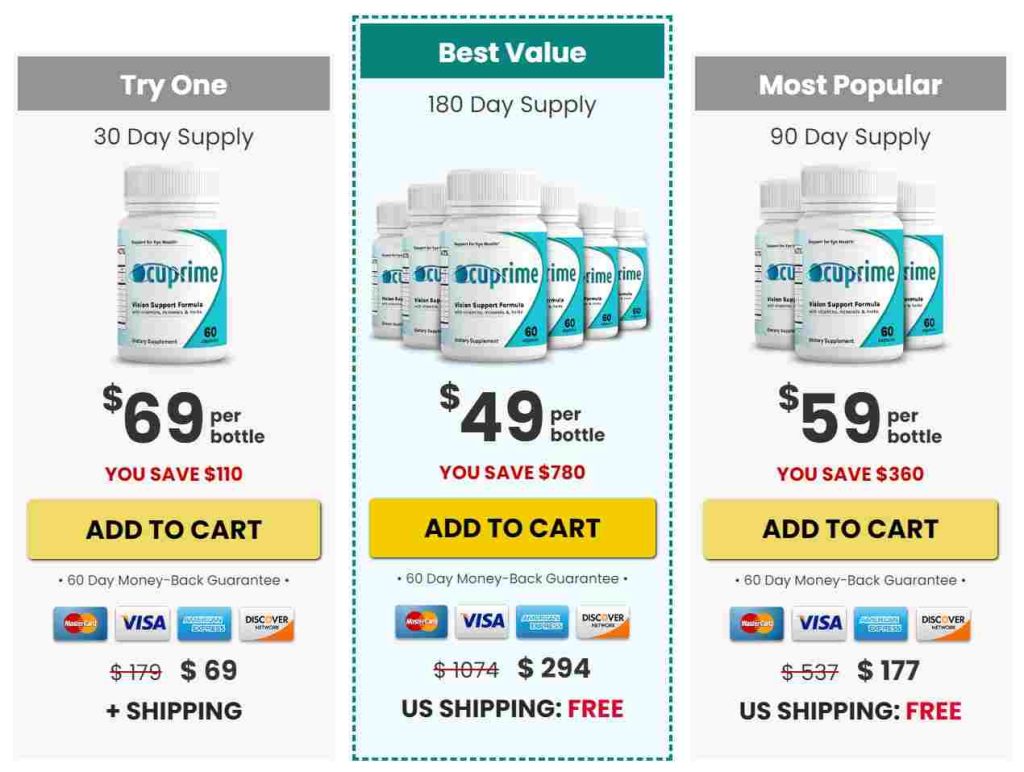 OcuPrime Vision Support Formula Prices