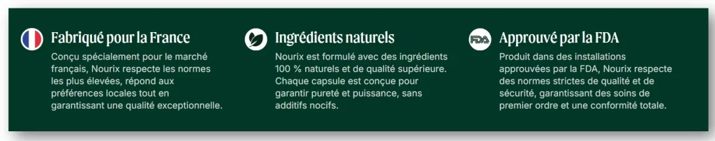 A "Problem" image showing a person's midsection with excess fat, next to a "Solution" image showing two bottles of Nourix capsules and loose capsules.