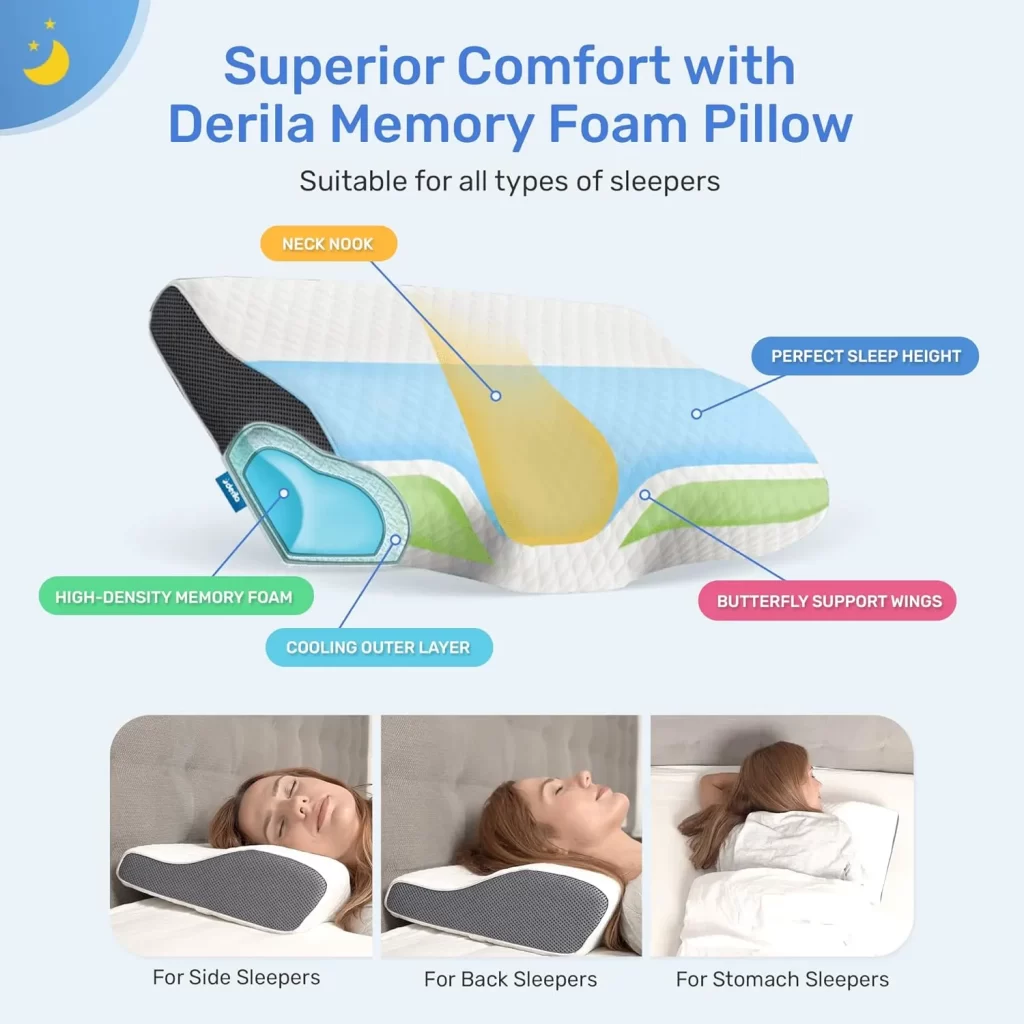 Derila Memory Foam Pillow with ergonomic butterfly wings and cooling outer layer