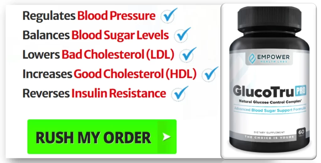 GlucoTru Pro Review