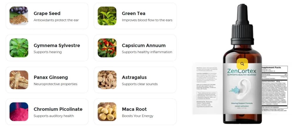 ZenCortex Ingredients