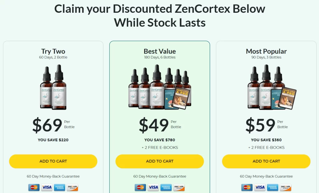 ZenCortex Price