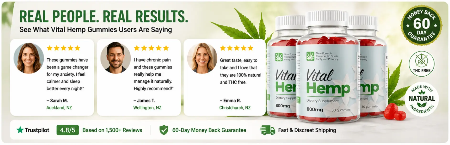 Vital Hemp Gummies NZ Official Website Price 2026